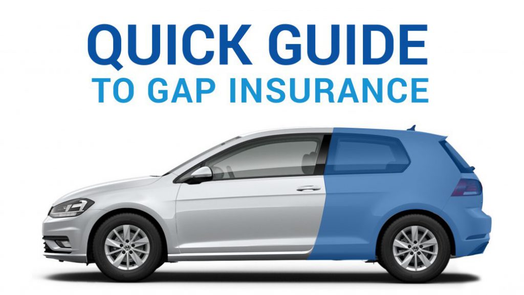 do i need GAP Insurance?